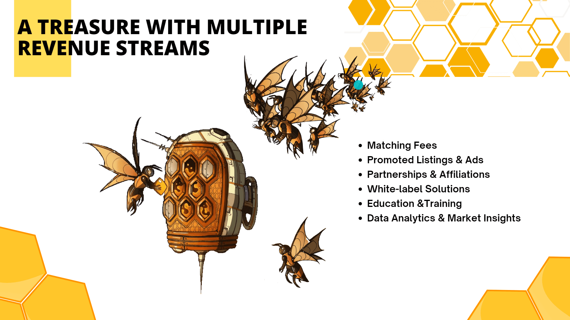 🚀 What is GoodHive 3? 🚀